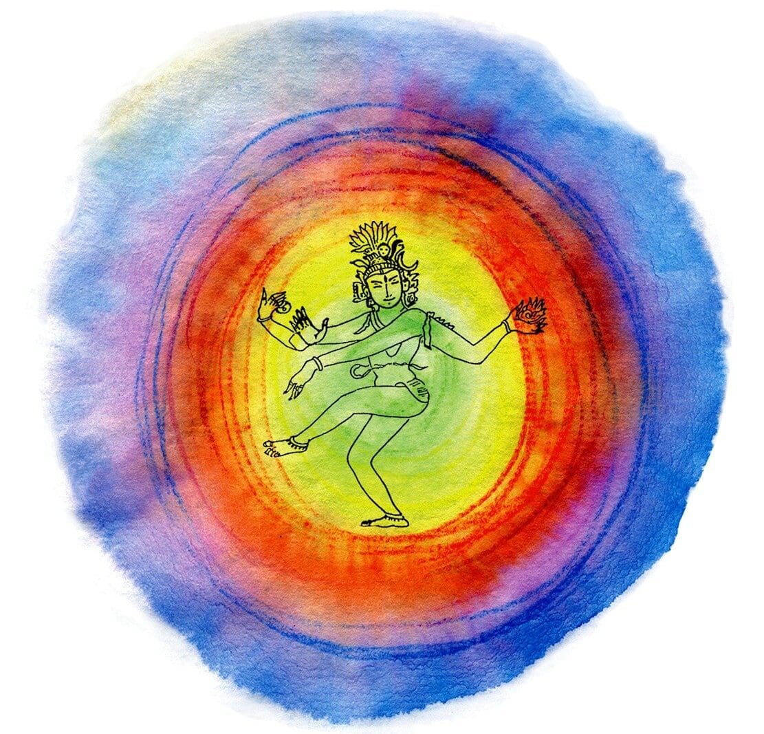 Guru purnima the guiding light